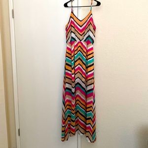 Tropical Sundress